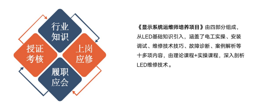 赋能人才发展 | “复盘中国行•走进喜乐在线”学习活动成功举办