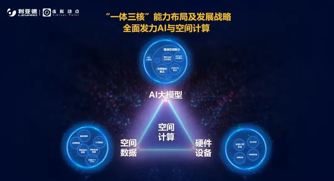 开播即封神！喜乐在线·虚拟动点携手《封神》剧组打造国产史诗电影天花板