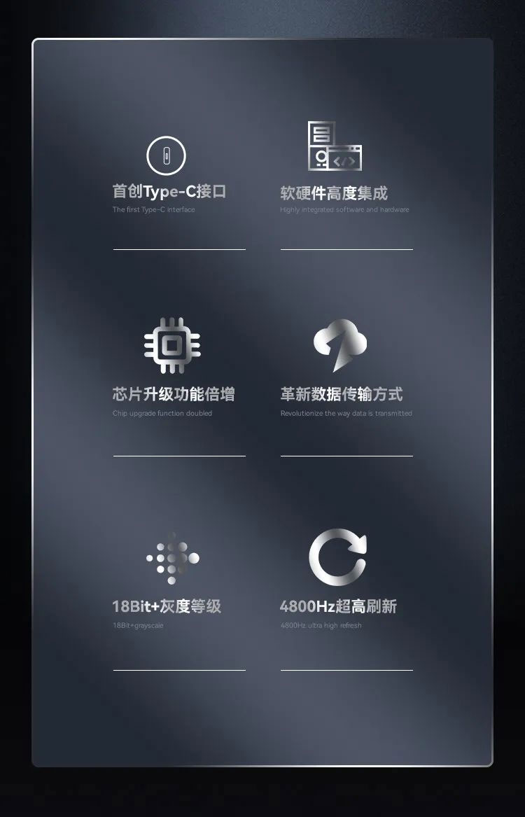 喜乐在线MiniBox II