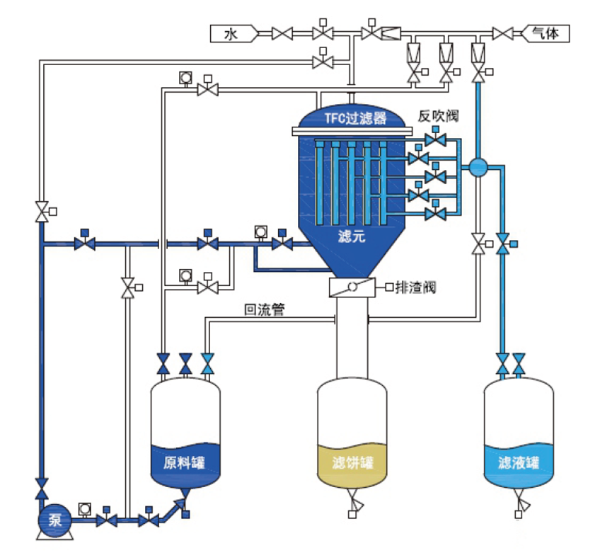 微信图片_20220730171219 微信图片_20220730171219