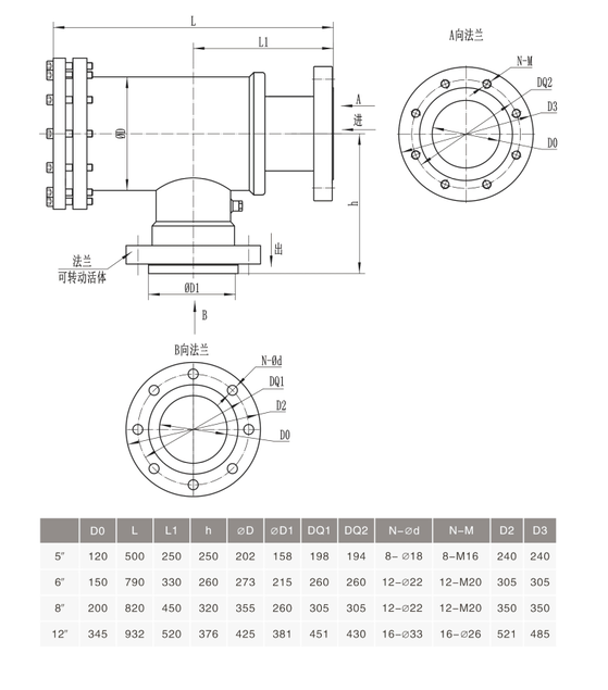 QQ截图20221202134434 QQ截图20221202134434