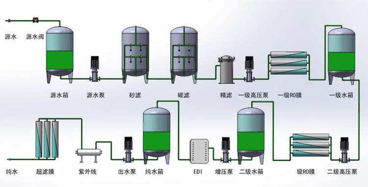 未标题-2 未标题-2