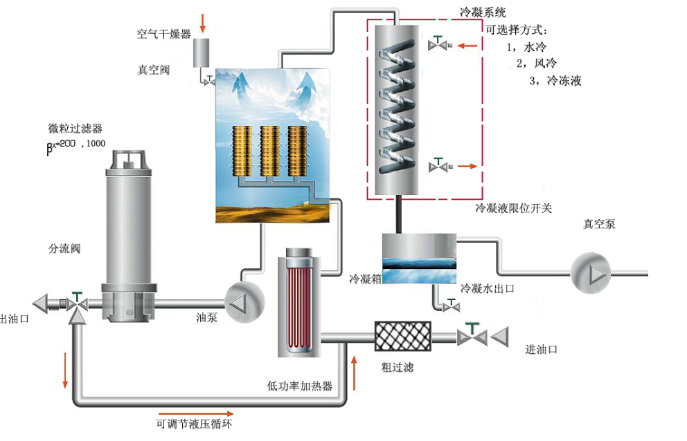 QQ截图20230630185809 QQ截图20230630185809