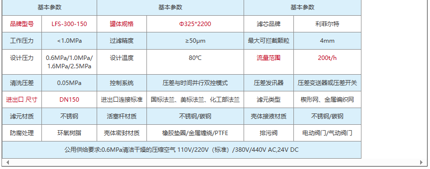 QQ截图20240319085525 QQ截图20240319085525