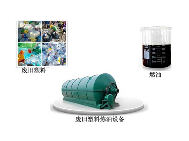 废旧塑料热解炼油设备 废旧塑料热解炼油设备