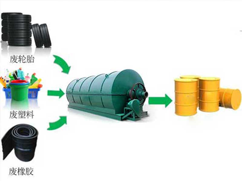 焦点娱乐HJA-7裂解设备 焦点娱乐HJA-7裂解设备