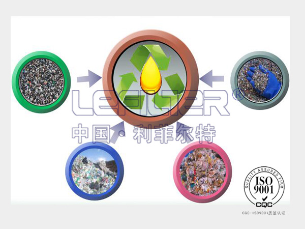 废塑料裂解设备 废塑料裂解设备